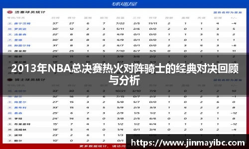 2013年NBA总决赛热火对阵骑士的经典对决回顾与分析