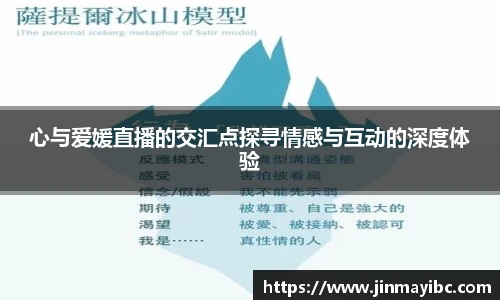心与爱媛直播的交汇点探寻情感与互动的深度体验